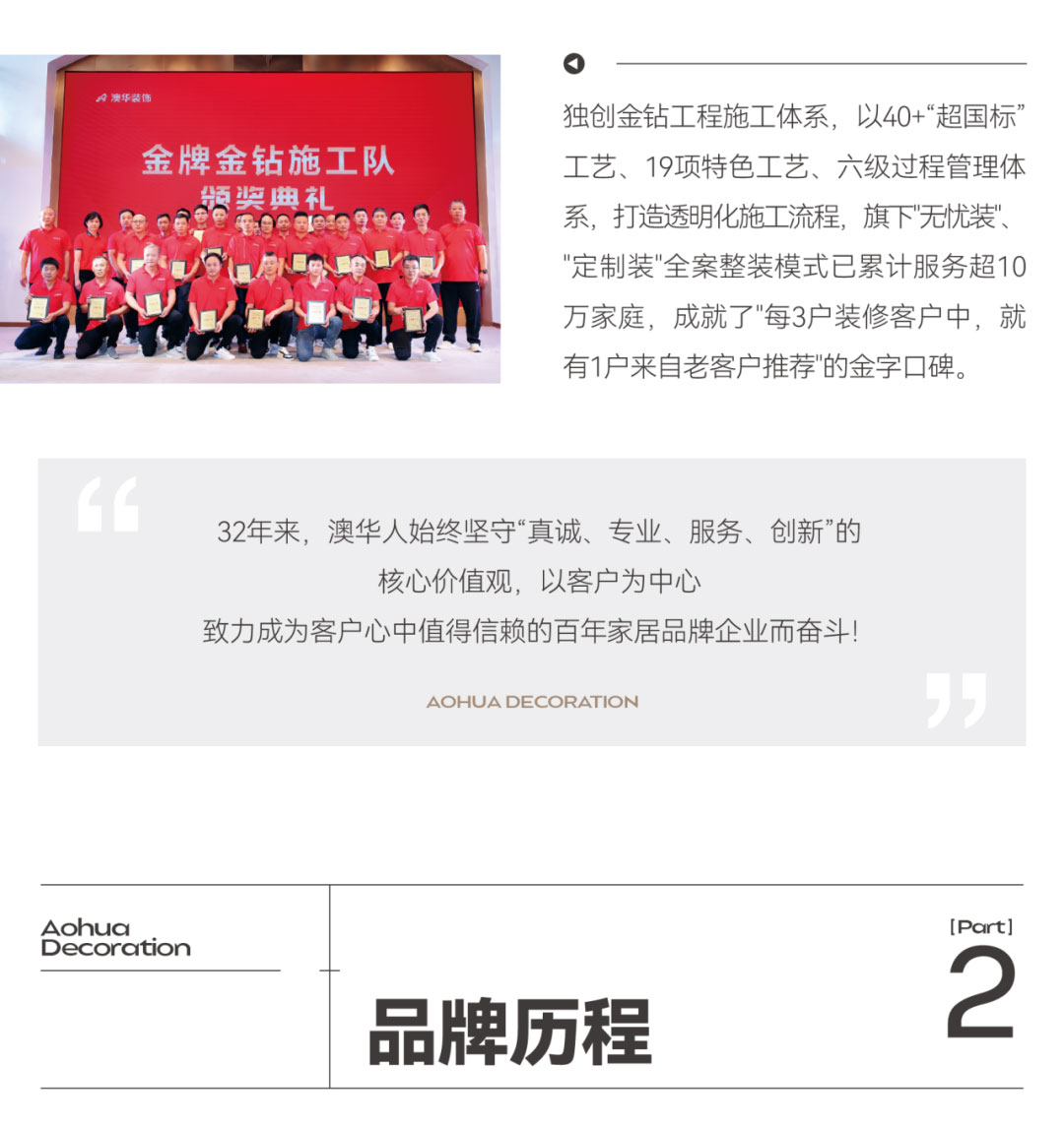 澳華裝飾,武漢裝修公司,武漢裝修設(shè)計(jì)