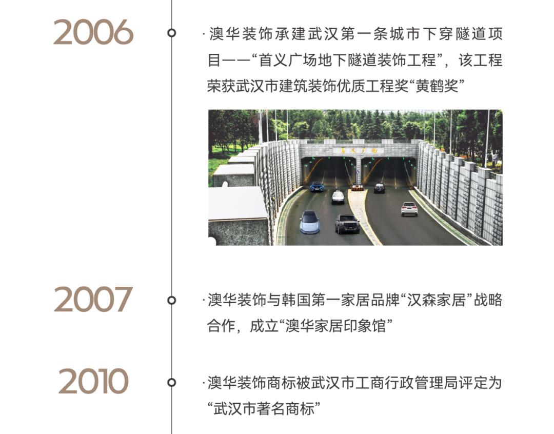 澳華裝飾,武漢裝修公司,武漢裝修設(shè)計(jì)
