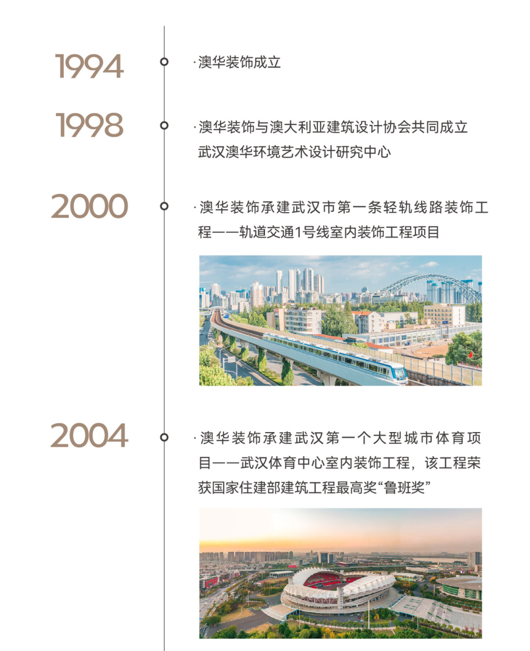 澳華裝飾,武漢裝修公司,武漢裝修設(shè)計(jì)