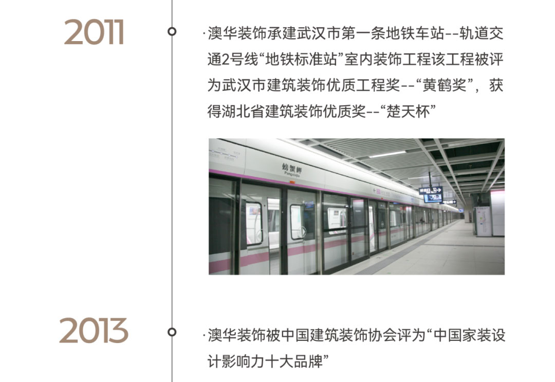 澳華裝飾,武漢裝修公司,武漢裝修設(shè)計(jì)