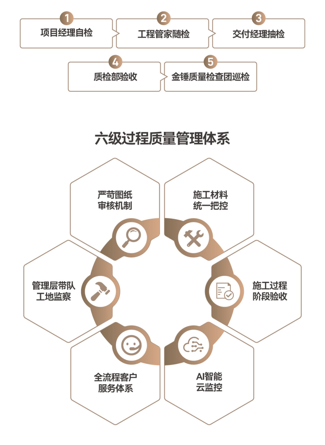 澳華裝飾,武漢裝修公司,武漢裝修設(shè)計(jì)
